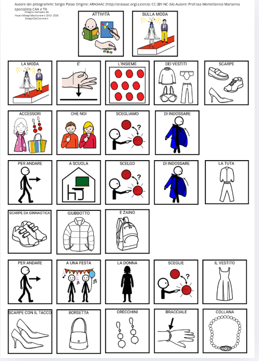 Attività sulla moda